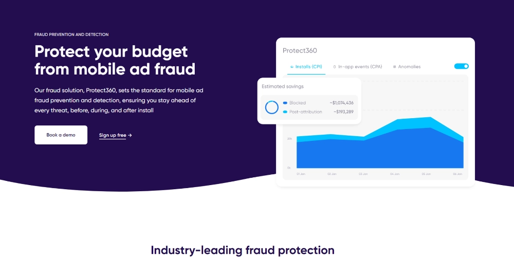 сайт Protect360