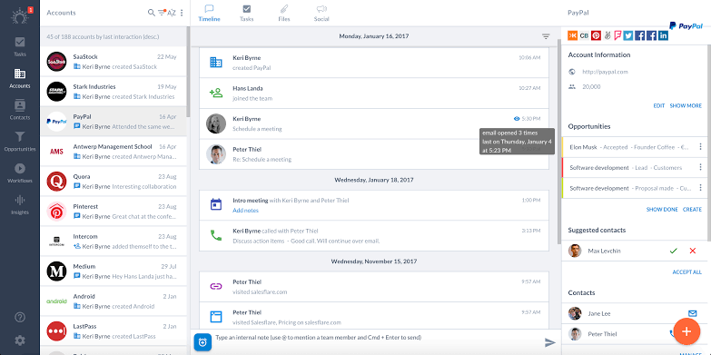 SalesForce
