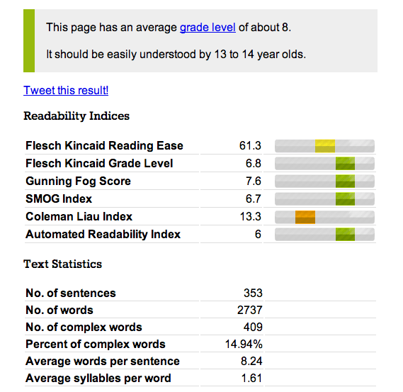 Readability Test Tool