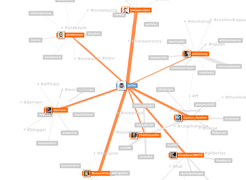 mentionmapp