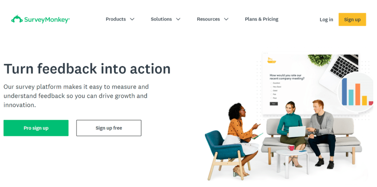 SurveyMonkey для Facebook survey ad