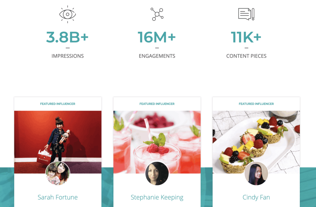 acorn media influencer marketing