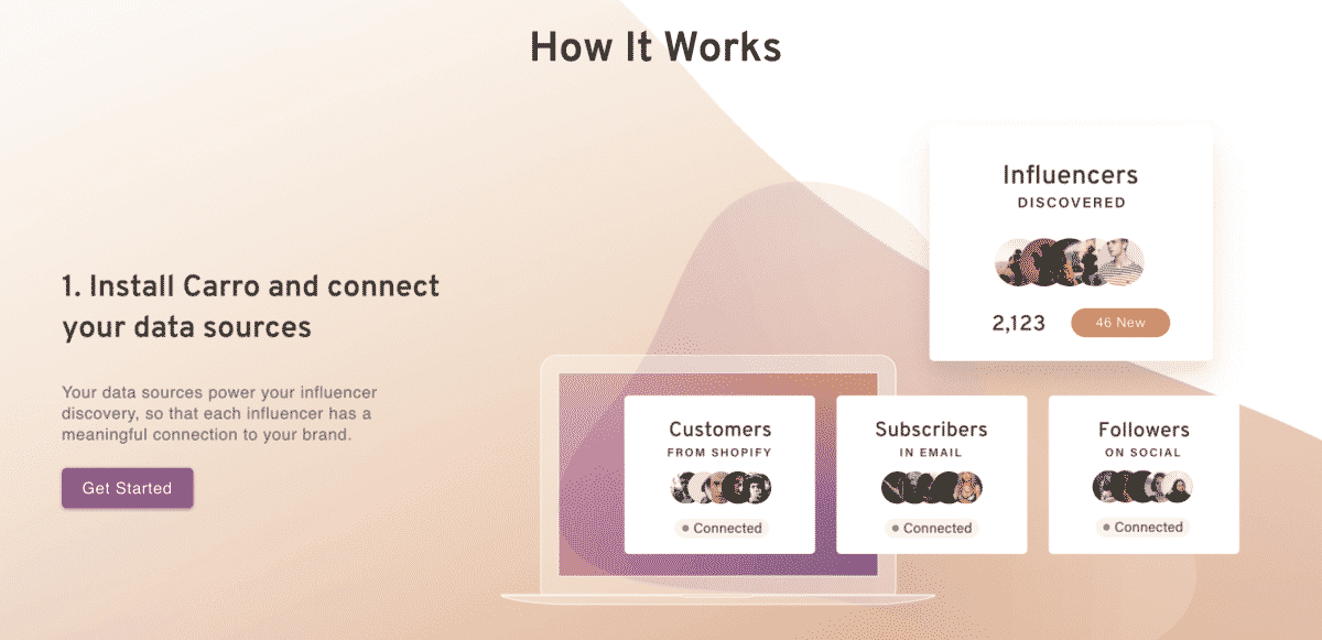Carro influencer marketing for ecommerce tool
