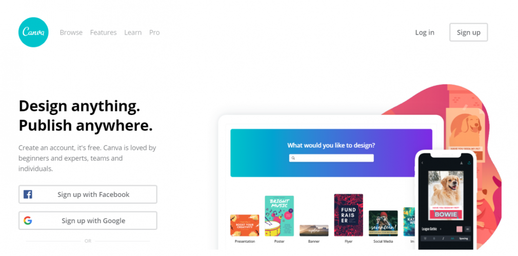 Canva - PPC инструменты