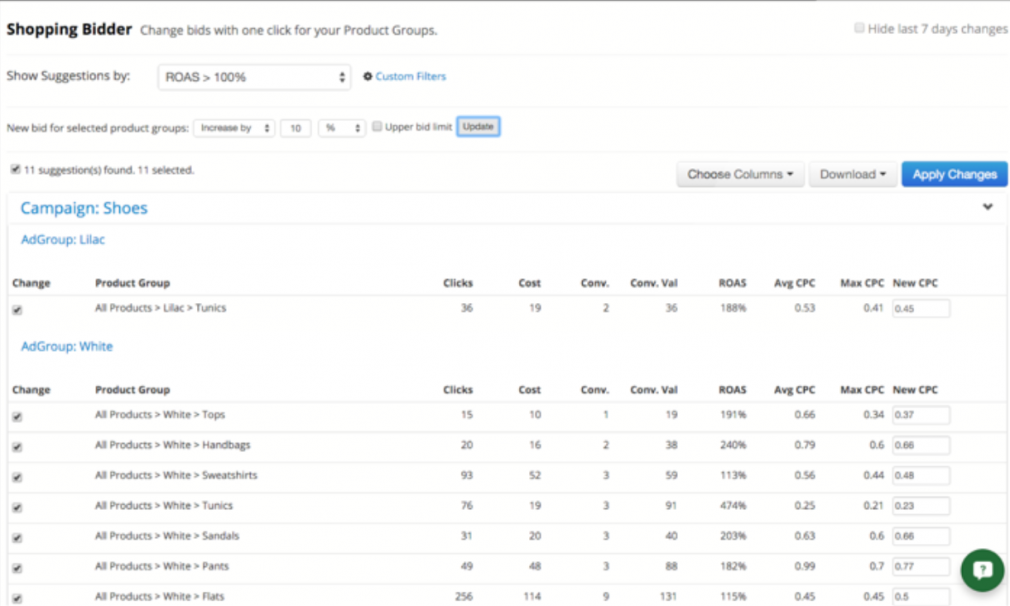 Optmyzr Shopping tool - PPC tools