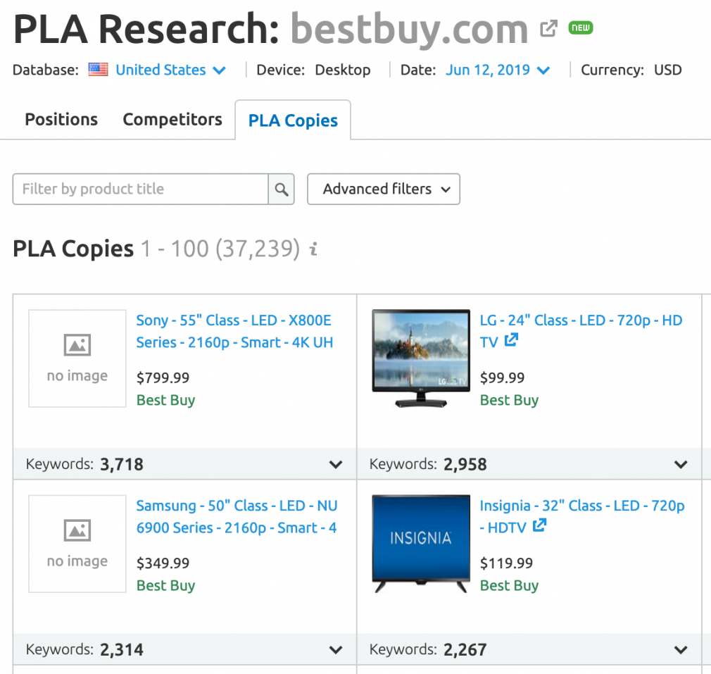 SEMrush PLA Research - PPC tools