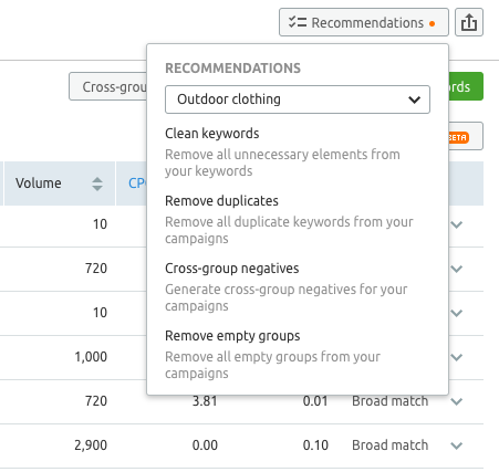 SEMrush PPC Keyword tool - PPC tools