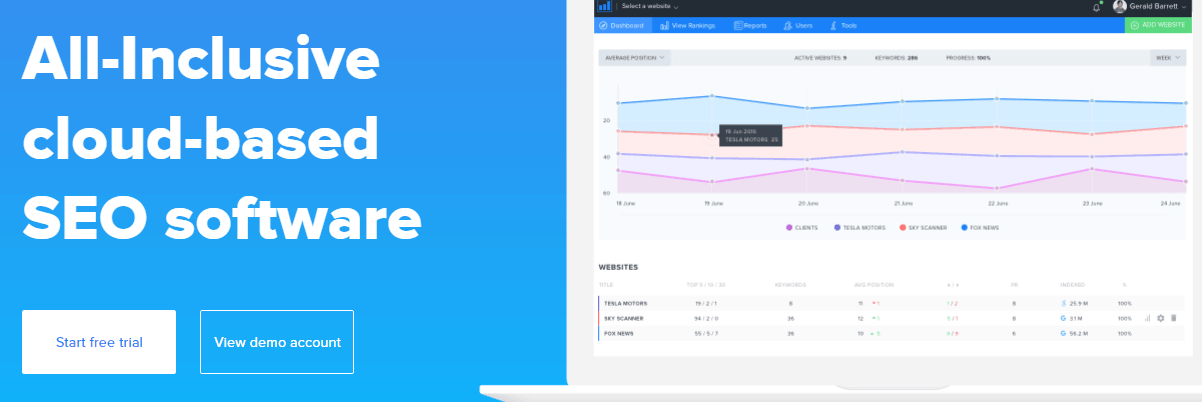 SE Ranking - Best Seo Audit Tool
