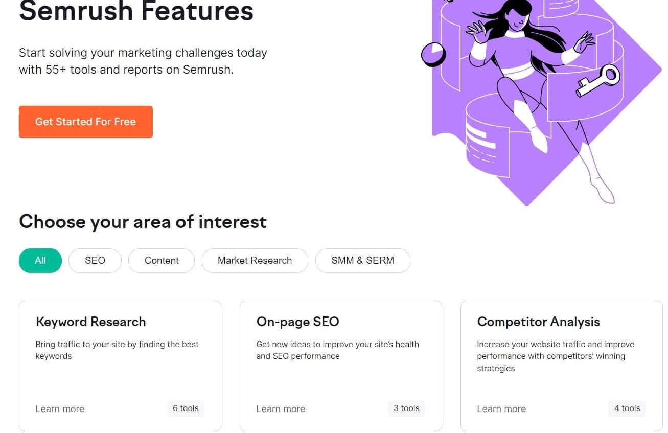 Страница функций Semrush с оранжевым