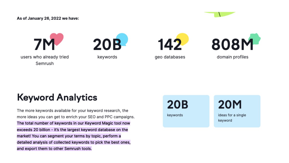 Semrush
