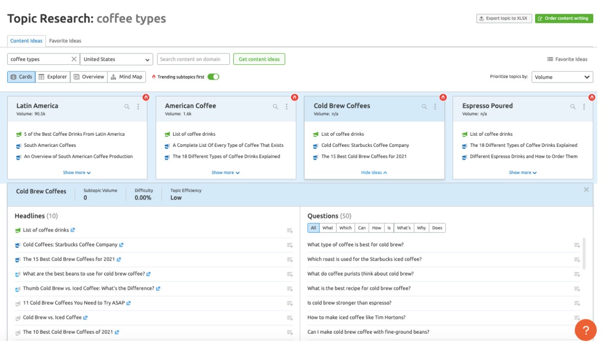 semrush topic research