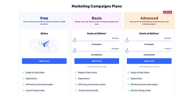 activecampaign pricing