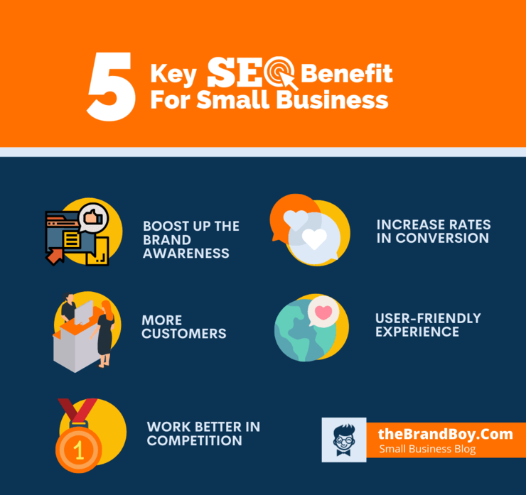 seo benefits for small businesses