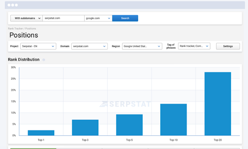 SerpStat software account demo screenshot