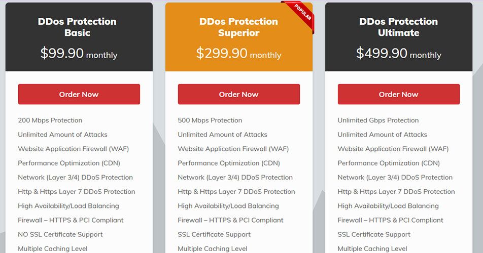 защита от ddos-атак shinjiru