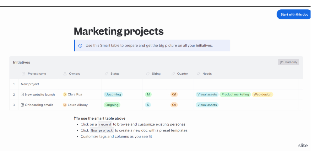 Slite marketing plan template