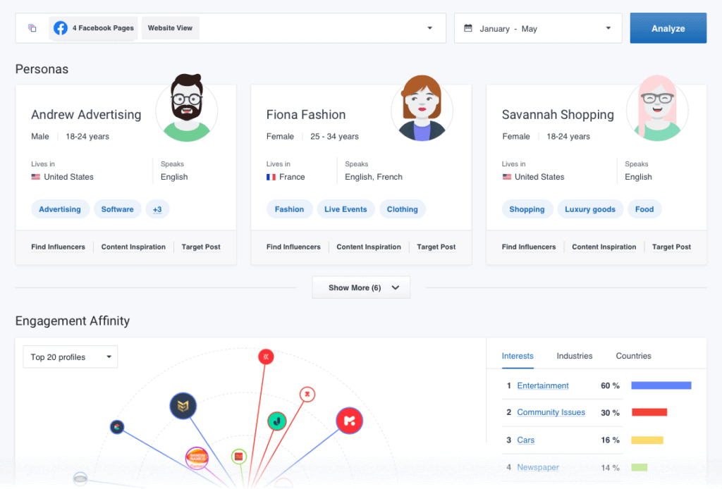 Socialbakers