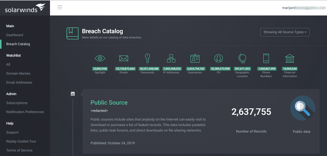 SolarWinds Identity Monitor