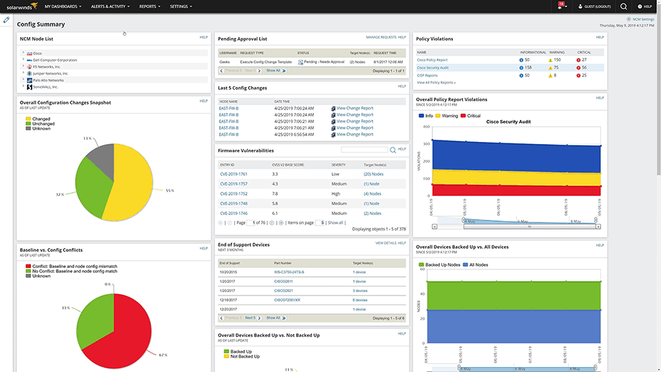 SolarWinds Network Configuration Manager