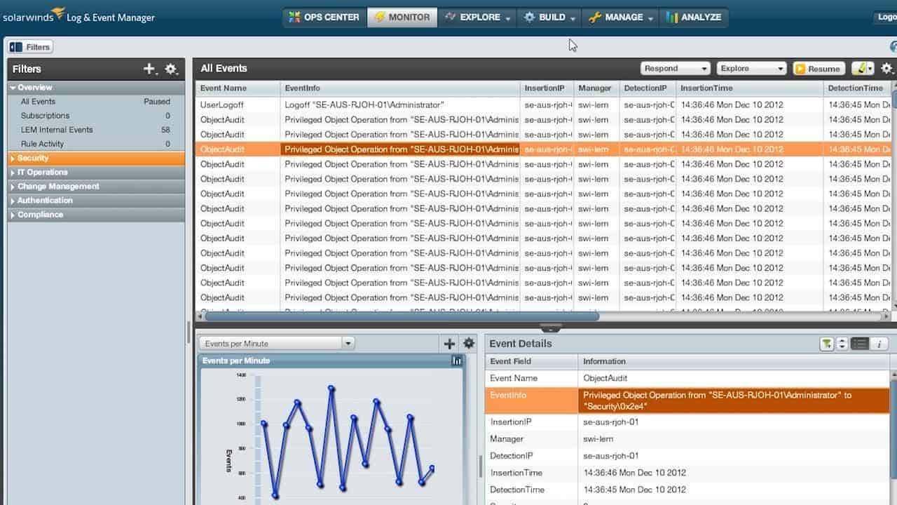 список связанных с безопасностью событий в SolarWinds Security Event Manager