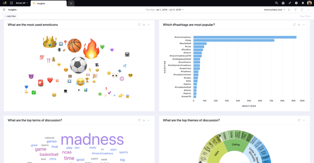 Sprinklr