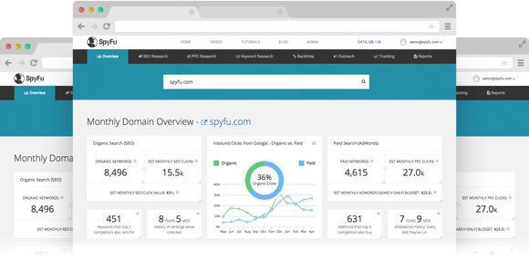 Spyfu Google Ads tool Spyfu позволяет загружать самые прибыльные ключевые слова и объявления ваших конкурентов для платного и органического поиска