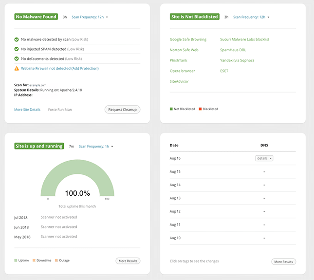 Sucuri Website Firewall