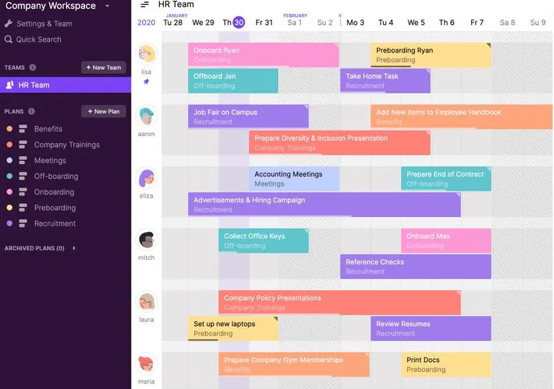 Toggl plan- project management tool