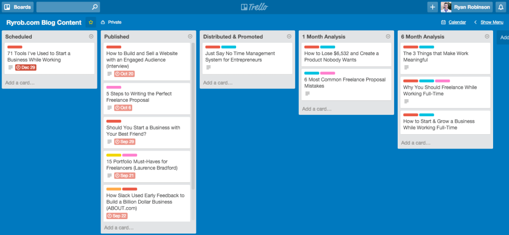 Trello Online Business Tool для запуска прибыльного побочного бизнеса на ryrob Ryan Robinson