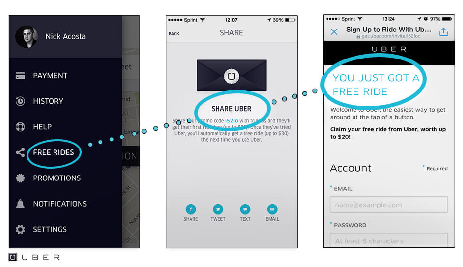 uber referral program