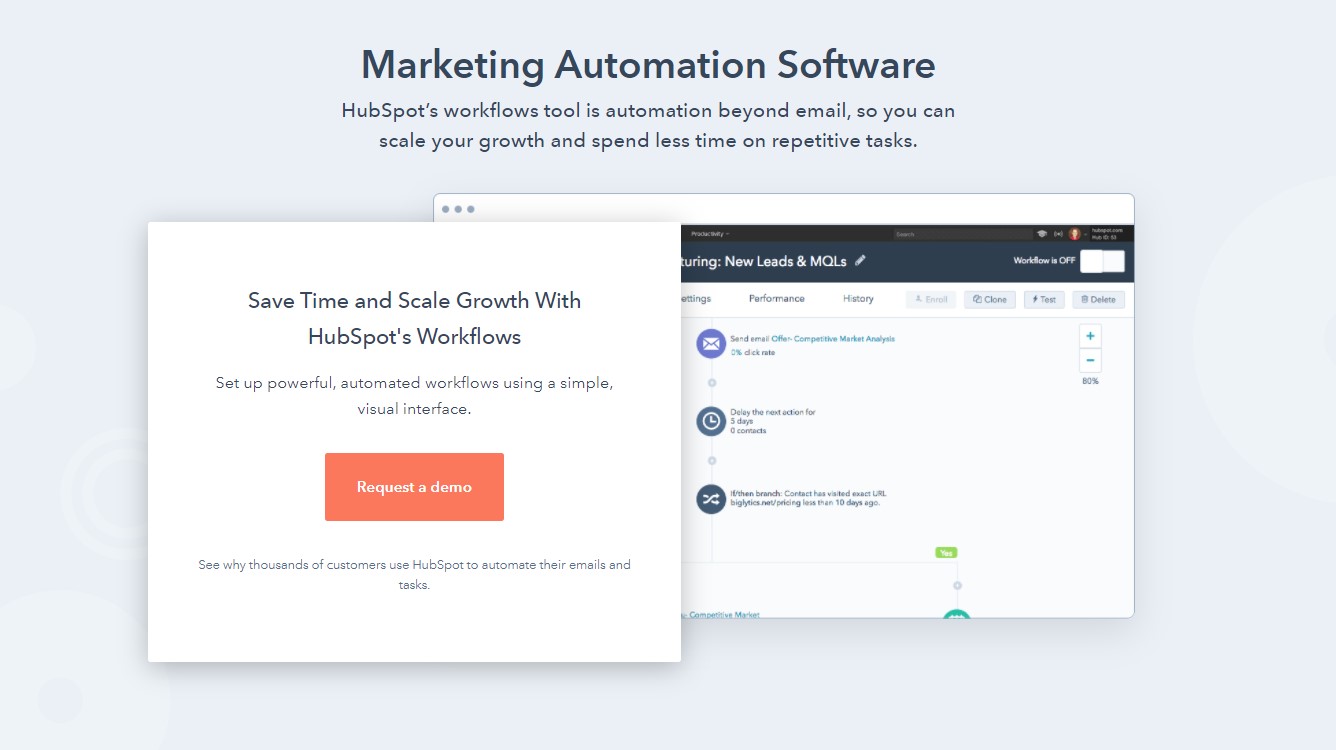 HubSpot Marketing Automation