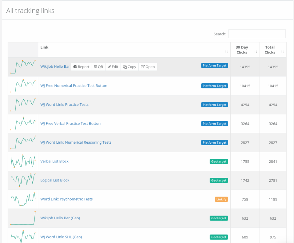 управление трекинг-ссылками, реализованное в виде их списка с кнопками для каждой ссылки и с поиском ссылок