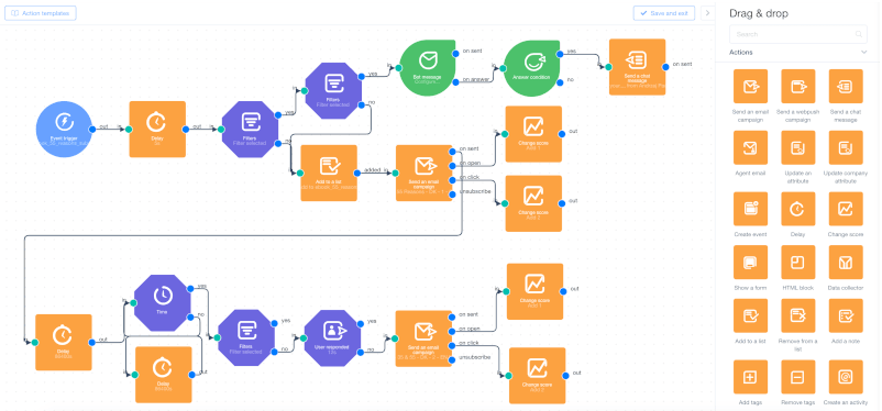 User.com - marketing automation tool 2022