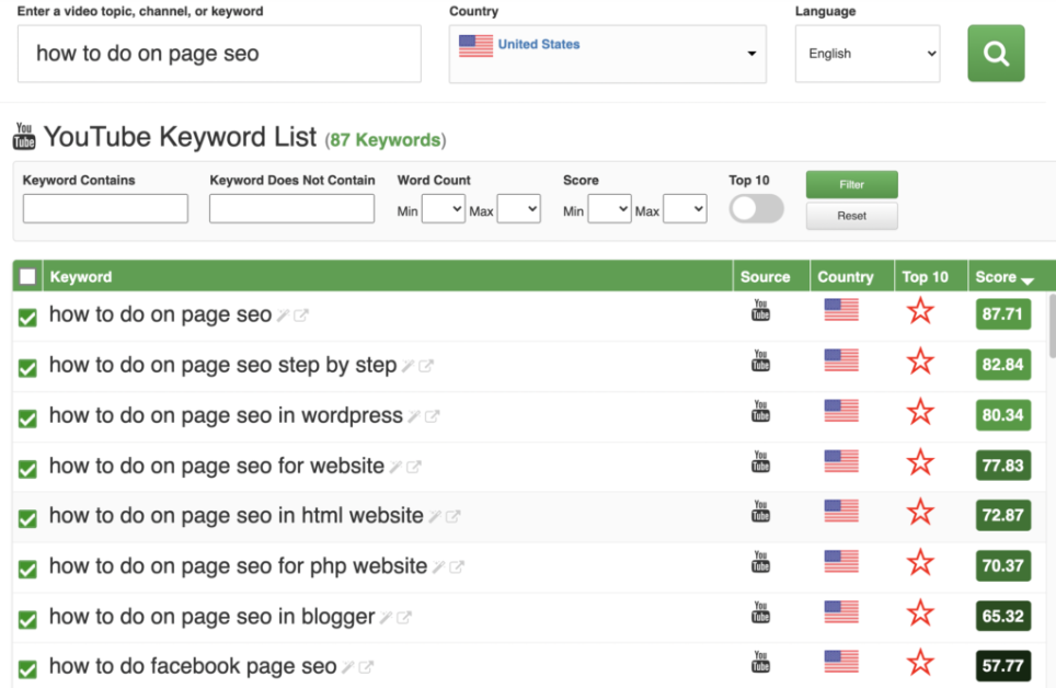 using keyword tool dominator to generate tags