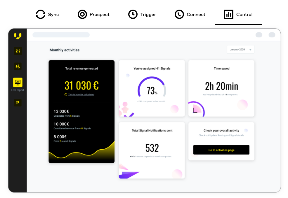 Vainu platform for powerful sales intelligence