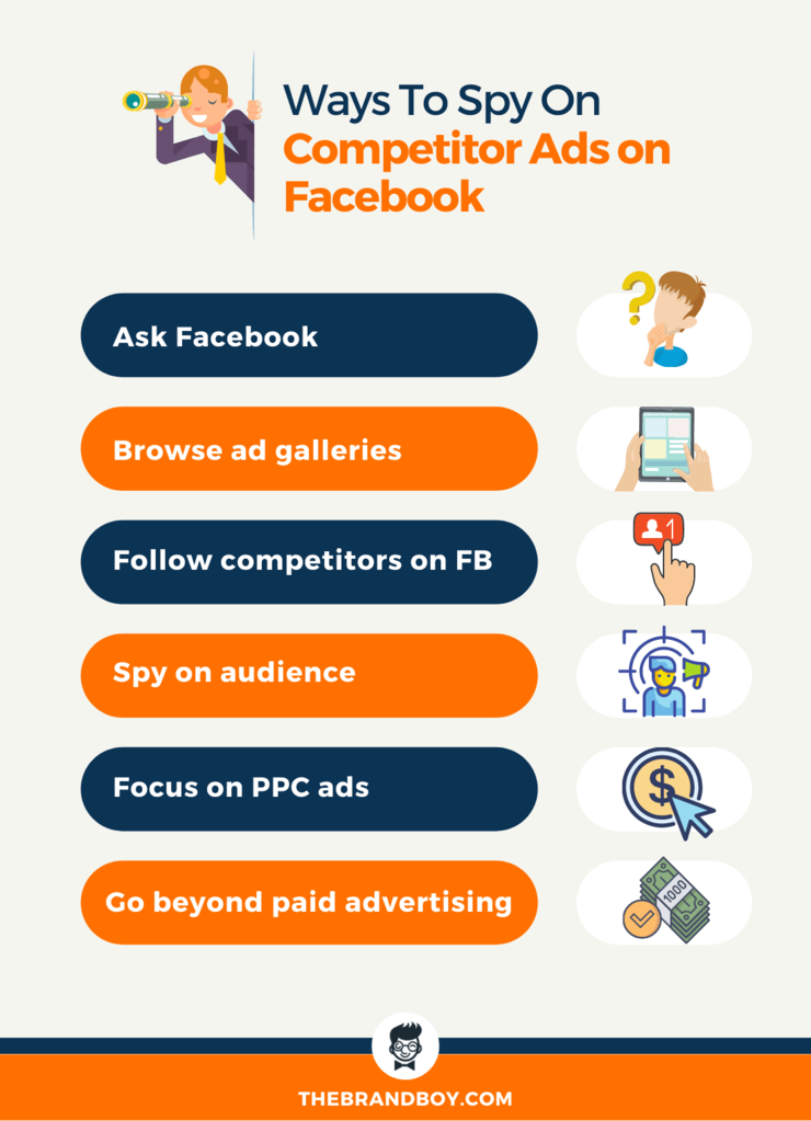 ways spy on competitor ads on facebook