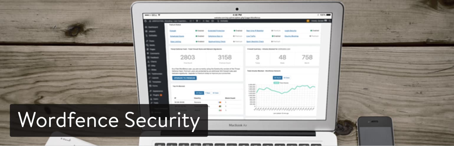 17 лучших плагинов безопасности WordPress для блокировки злоумышленников