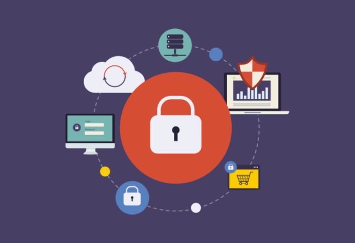 17 лучших плагинов безопасности WordPress для блокировки злоумышленников