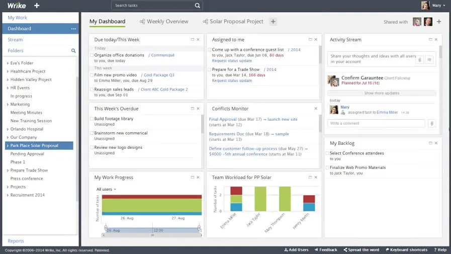 Wrike- project management tool