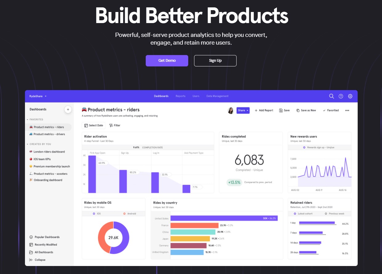 MixPanel