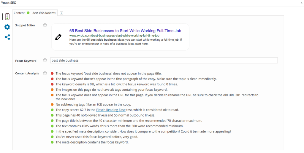 Yoast SEO Online Business Tools для начала побочного бизнеса