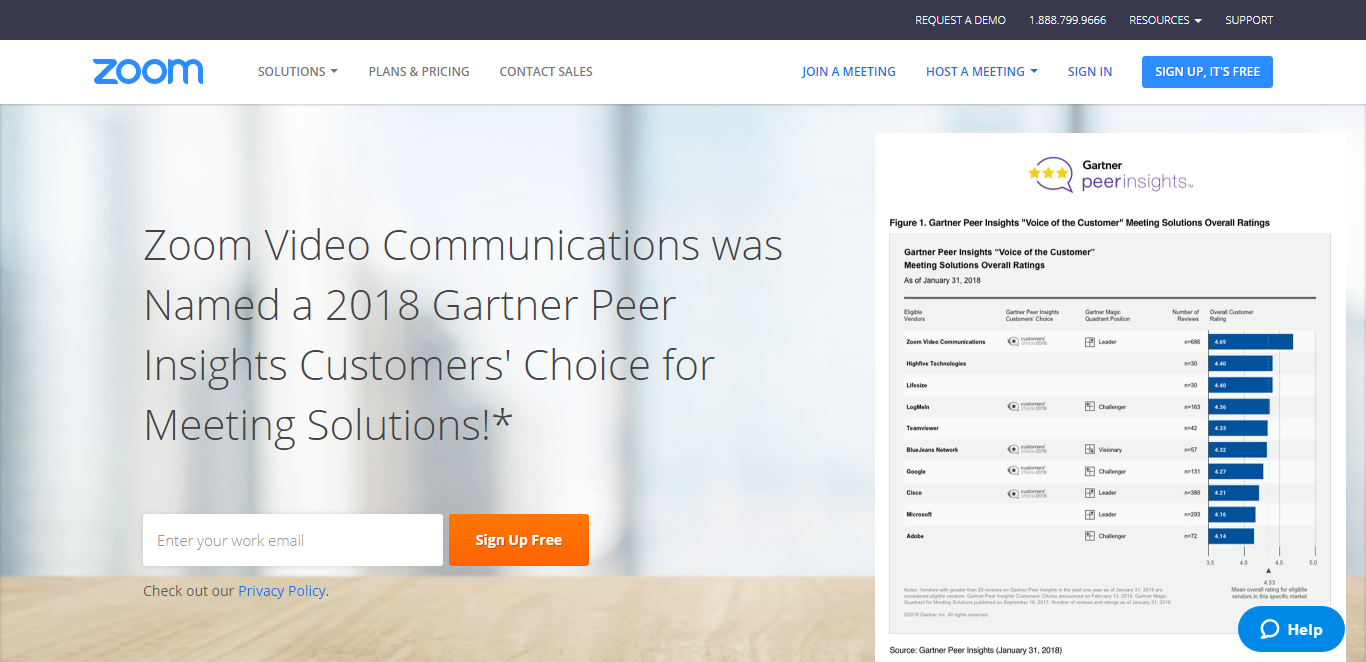 Zoom as team communication tool for business