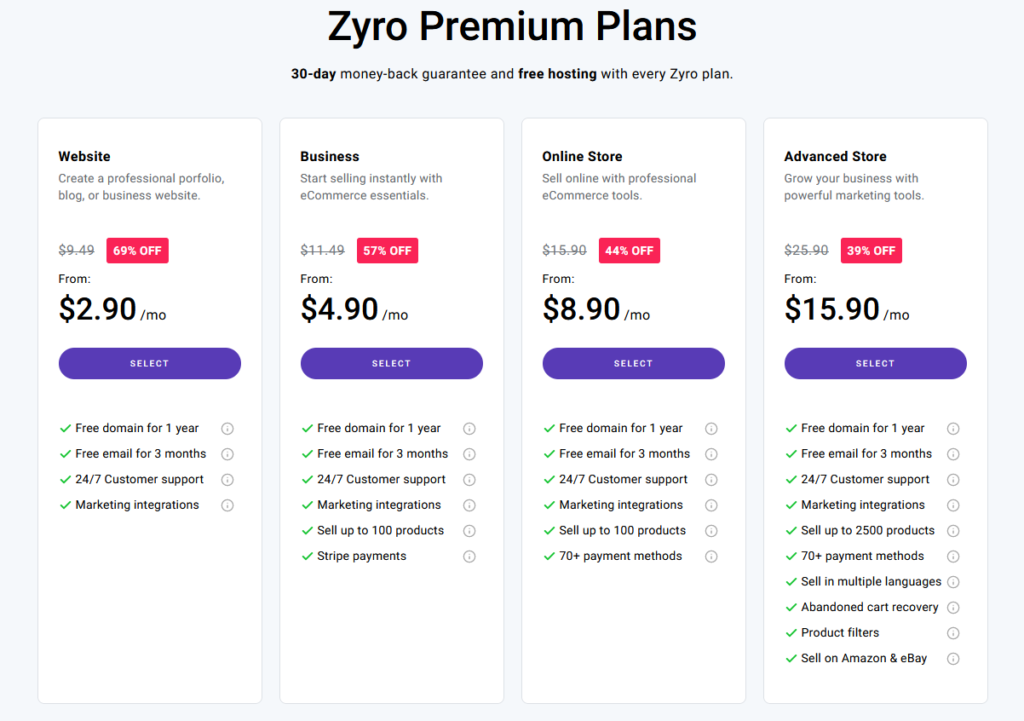 Zyro pricing page